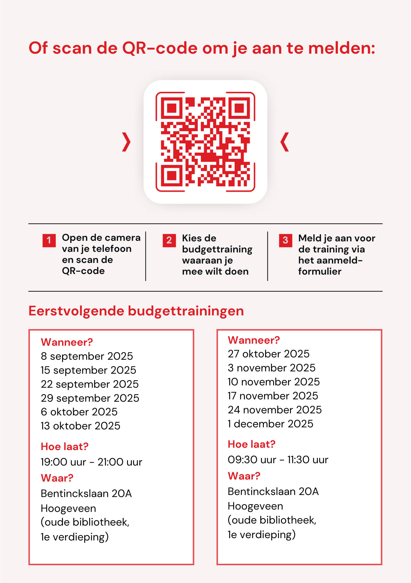 budget1